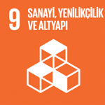 sanayi-yenilikcilik-ve-altyapi